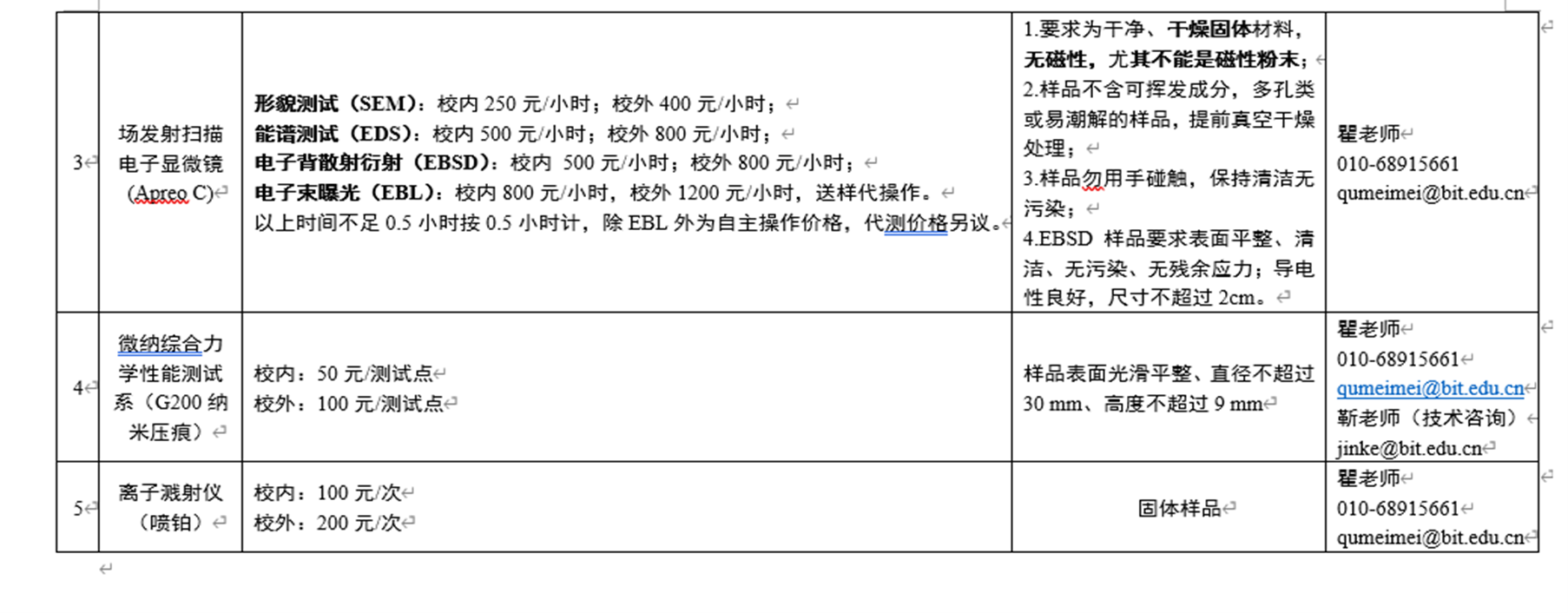 伟德国际唯一官网入口