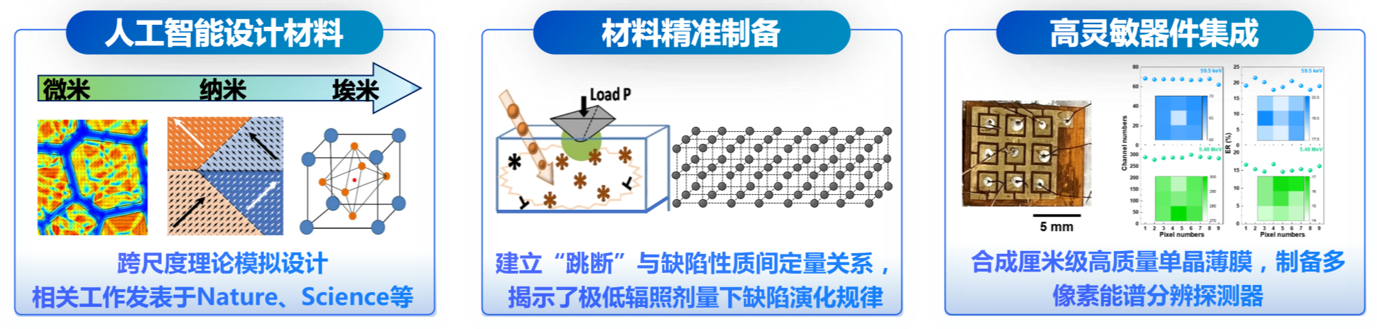 伟德国际唯一官网入口