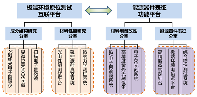 伟德国际唯一官网入口