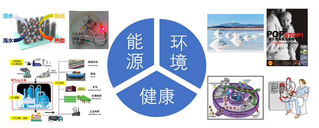 伟德国际唯一官网入口