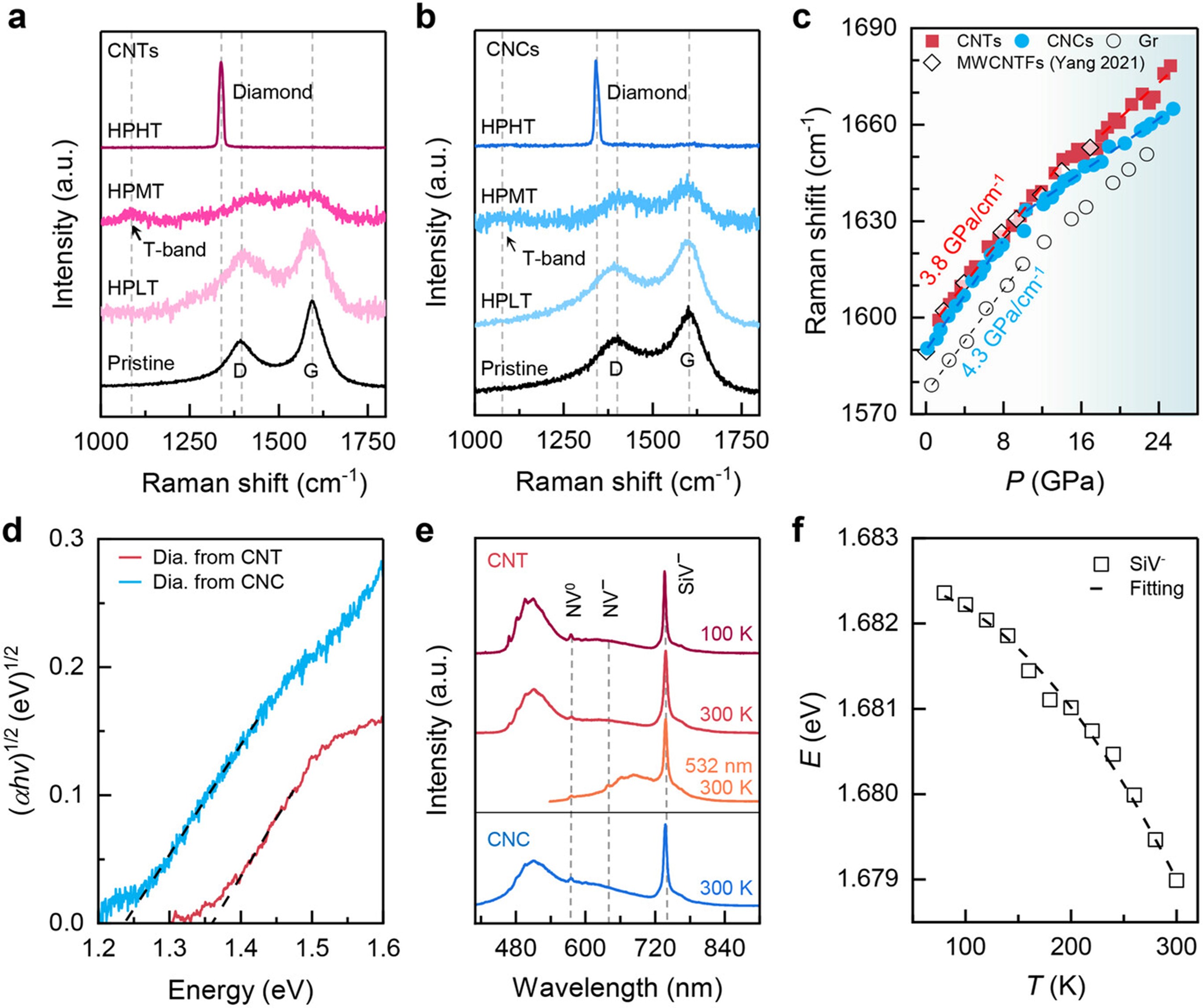 伟德国际唯一官网入口