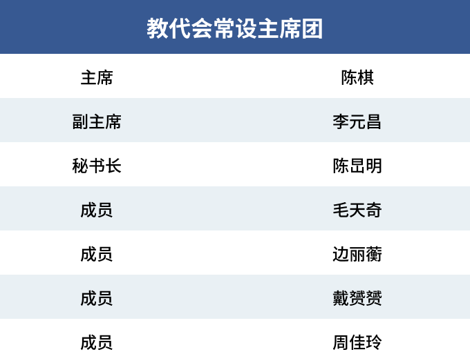 伟德国际唯一官网入口