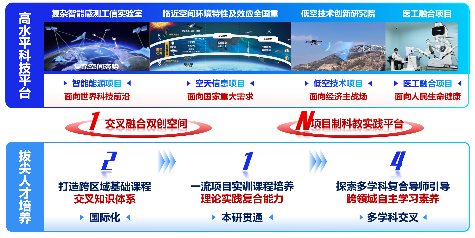 伟德国际唯一官网入口