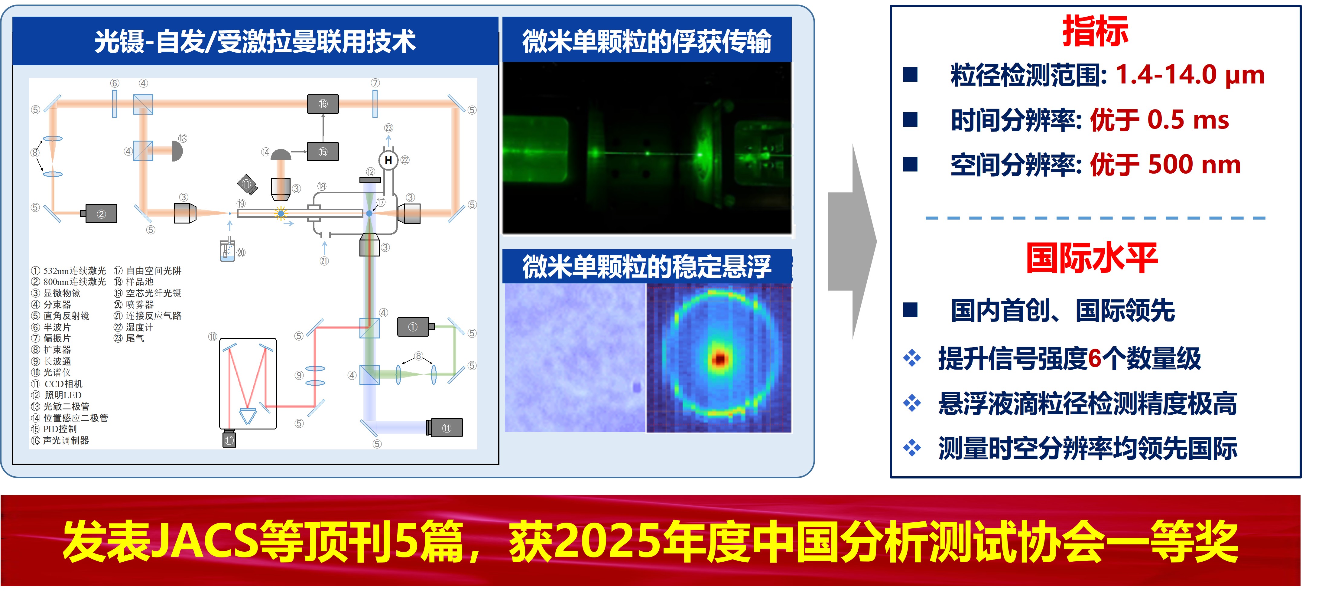 科技创新—(2)多圈层耦合时空演化机理1.jpg